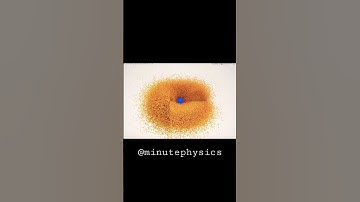 What do atoms REALLY look like? #physics #chemistry #atom #sciencefacts