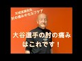 肘の痛み に対する対処法