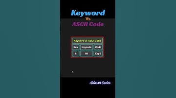 Day - 26 | 100 days 100 projects challenge | ASCII Code generator