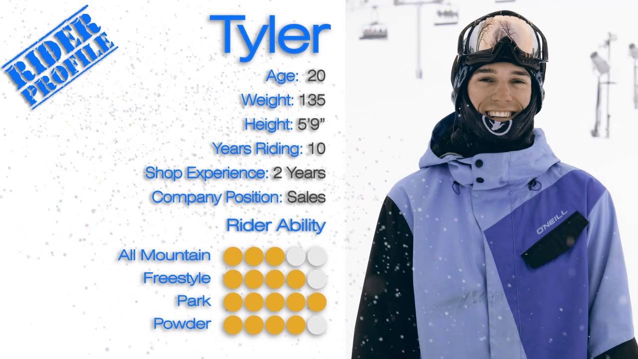 2014 rome butterknife snowboard Lib-Tech Kids' Banana Blaster 2026 125 bindings are not included. Rome Shank 2014-2013 Review, Price