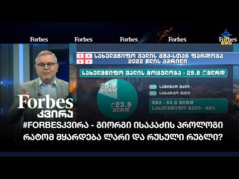#Forbesკვირა - გიორგი ისაკაძის პროლოგი რატომ მყარდება #ლარი და რუსული #რუბლი? / 29.05.2022
