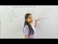 "🔥 Common vs IUPAC Names – Aldehydes, Ketones, Acids | Class 12 Chemistry"