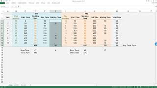 Discrete Event Simulation. Just an intro 4