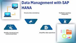 SAP HANA What Is | SAP HANA Tutorial | SAP Training Basics