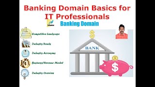 Banking Domain Knowledge for Software Professionals screenshot 5