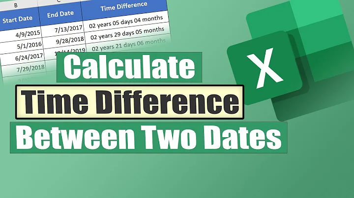 3 Functions to Calculate Time Difference in Excel Between Two Dates | Excelgraduate