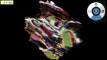 Marking the City: Interactions in Multiple Space Scales in Virtual Reality