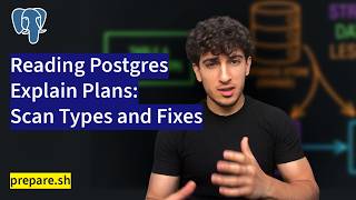 PostgreSQL EXPLAIN ANALYZE: read query plans and fix slow lookups and joins with indexes