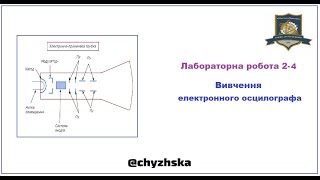 картинка: Лабораторна робота 2-4. Вивчення електронного осцилографа