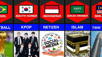 73 Countries Described in One Word | Part 1