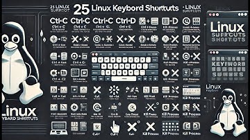 أهم وأفضل 20 اختصارًا للوحة المفاتيح في لينكس | Top 20 Linux Keyboard Shortcuts