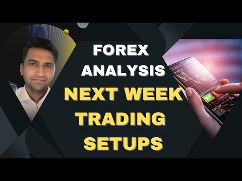 Forex Market Analysis II MAJOR FOREX PAIRS  USD/INR #forexindia [Forex Weekly Forecast]#forex