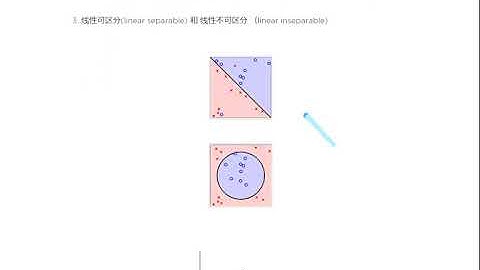 深度学习基础介绍 机器学习9 支持向量机SVM上