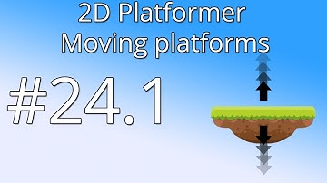 24.1  Unity 5 tutorial for beginners: 2D Platformer - Moving Platform