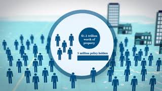 FEMA National Flood Insurance Program A    Howard Video