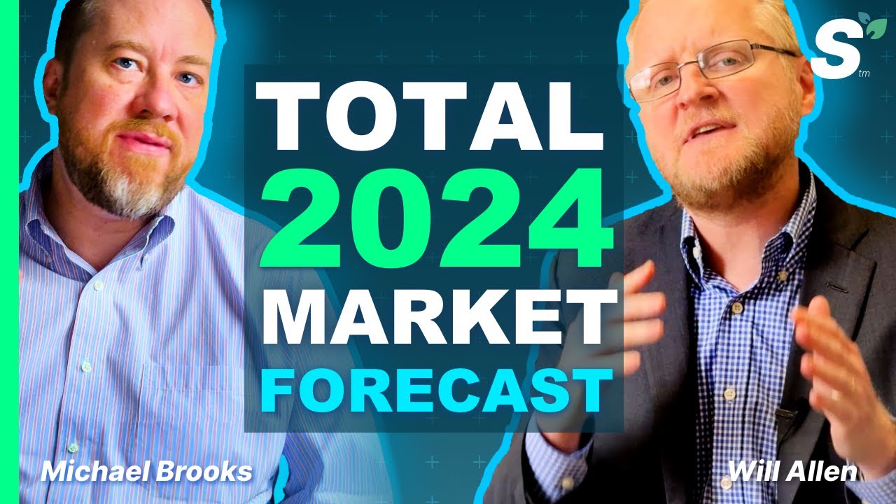 2024 Market Outlook