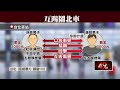 不滿對方亂吐痰！ 2男爆口角衝突猛踹對方