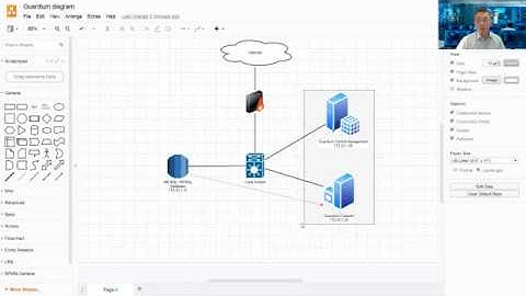IBM Guardium Lab-2.1 Change GIM Client Configuration