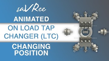 Animated On Load Tap Changer (LTC) Changing Position
