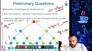02a 08 dichotomic search