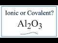 Ionic Bonds and Electronegativity Concepts