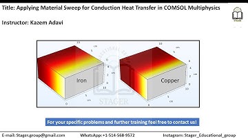 Conduction heat transfer applying material sweep and material switch feature of COMSOL Multiphysics.