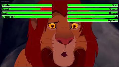 The Lion King (1994) Final Battle with healthbars 1/2 (Edited By @KobeW2001 )