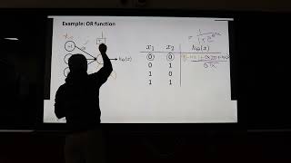 Advance Deep Learning, Concept of OR Gate in Neural Network for Binary Decision Logic, Lecture 18