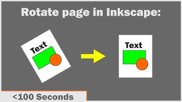 Rotate Canvas - Inkscape Tutorial
