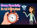 Every medical specialty explained in 12 minutes