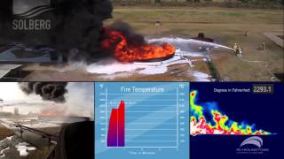 Solberg Storage Tank Fire Test