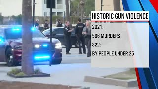 SLED releases state crime report