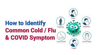 Flu and COVID-19: Similarities and Differences | COVID vs Common Cold vs Flu - Which one is it?