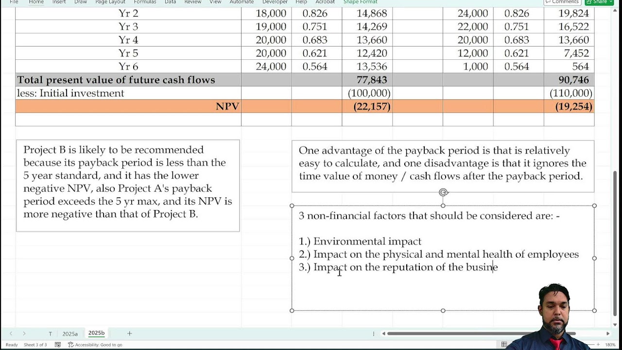 2026 05 04 - CAPE Accounting Unit 2 - Module 3 PPQ review - Session 1 ...