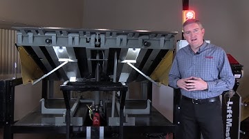 PR Series Leveler Overview