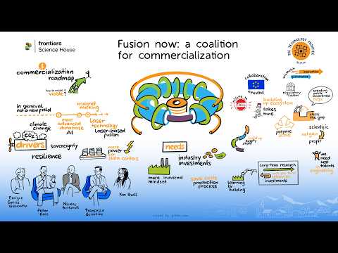 Fusion now: a coalition for commercialization