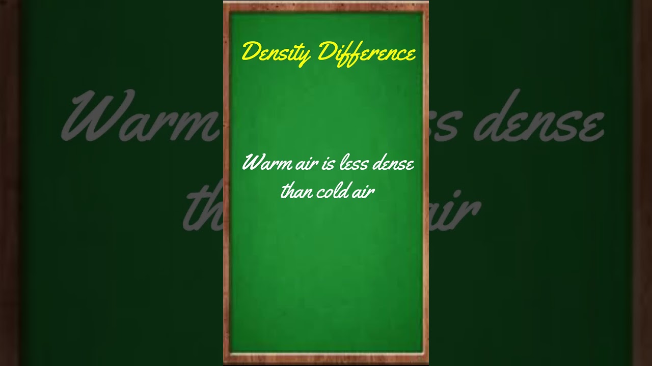 Monsoon Mysteries: How It Happens in India!  