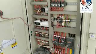 petra package unit fan flow alarm
