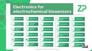 Electronics for electrochemical biosensors