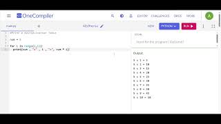 How to Print Multiplication Table in Python