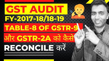 Table 8 of gstr-9 | Gstr 2A vs table 8 |