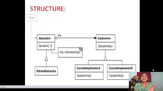 BRIDGE PATTERN
