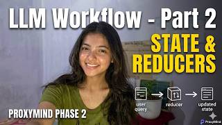 "STATE &amp; REDUCERS" LangGraph Memory Backbone ProxyMind Phase 2
