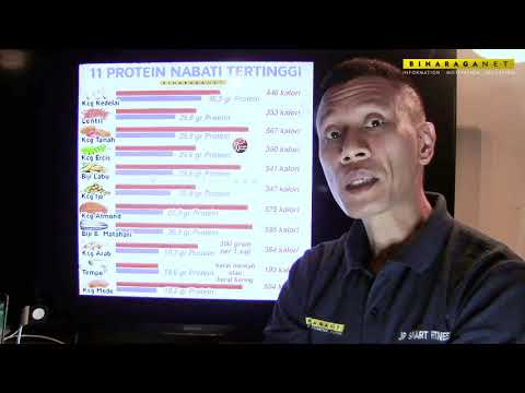 Video: Berapa Banyak Protein Dalam Kacang? Jadual TOP-45