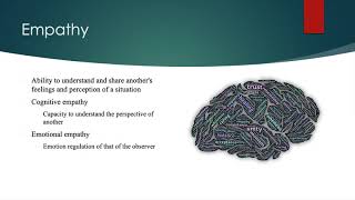 Empathy And Empathogens