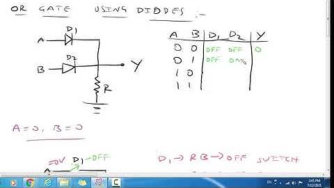 OR GATE USING DIODES IN TELUGU