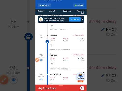Www.Trainrunningstatus.Org