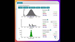 Central Limit Theorem Explained Using Applet Wealth