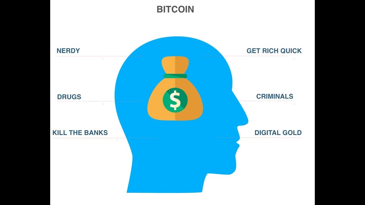 1 Btc To Nok YouTube 1-btc-to-nok-youtube