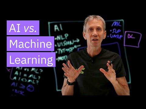 Video: Vad är maskininlärning inom artificiell intelligens?